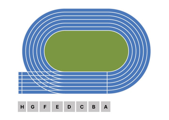 GORZÓW MEETING 2026
